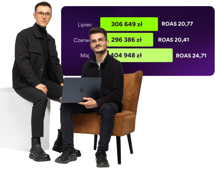 Grafika case study z wynikami kampanii i wskaźnikiem ROAS dla zespołu dais