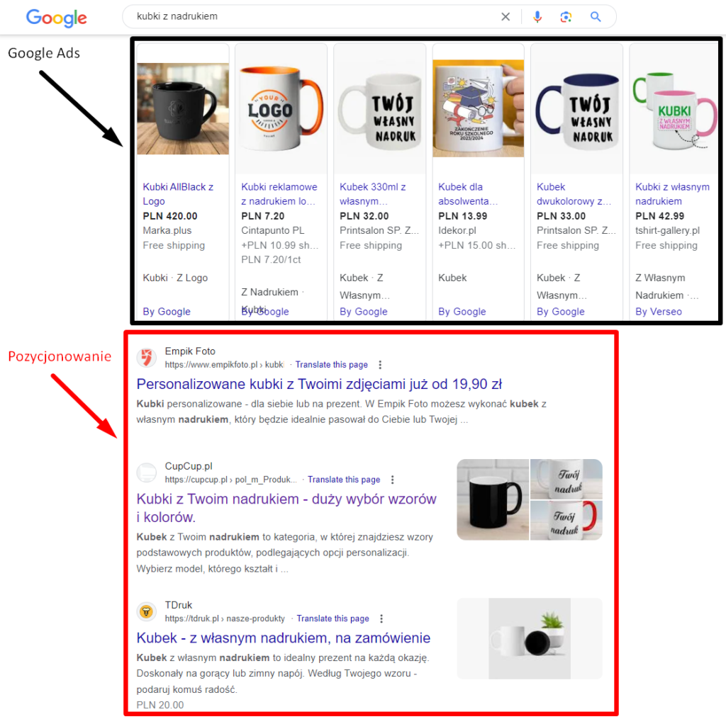 Różnica pomiędzy pozycjonowaniem, a reklamą w Google
