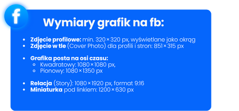wymiary grafik na facebooka